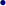 ·