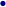 ·